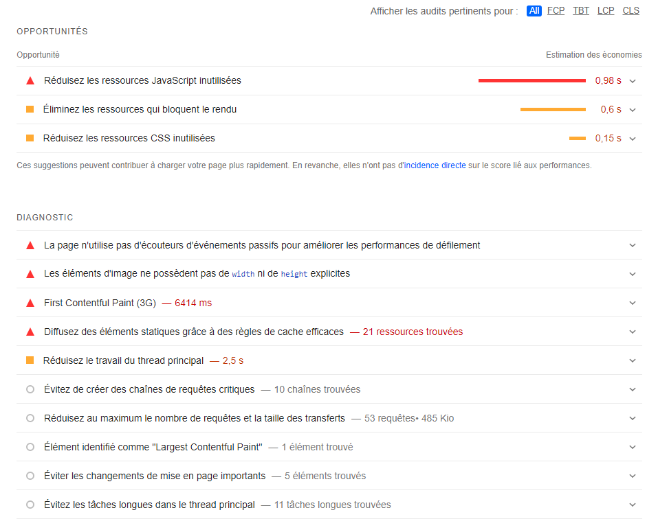 Opportunités speed insights